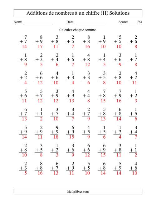 64 questions d'addition de nombres à un chiffre quelques unes avec retenue. (H) page 2