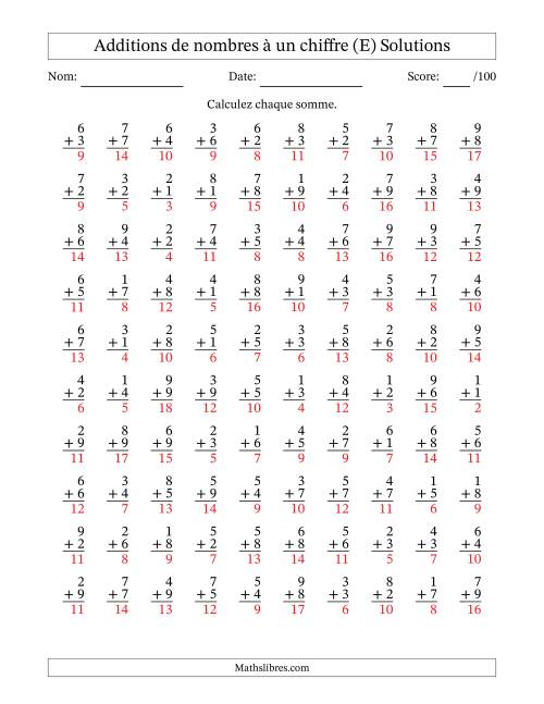 100 questions d'addition de nombres à un chiffre quelques unes avec retenue. (E) page 2