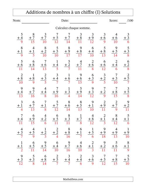 100 questions d'addition de nombres à un chiffre quelques unes avec retenue. (I) page 2