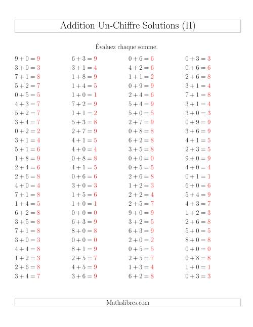 Addition de nombres à un chiffre sans retenue -- 100 par page (H) page 2
