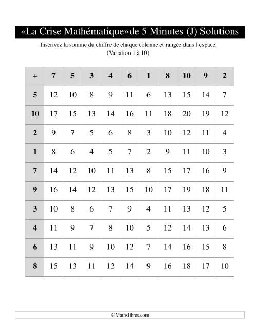 « La crise mathématique » de 5 minutes -- Une grille par page -- Variation 1 à 10 (J) page 2