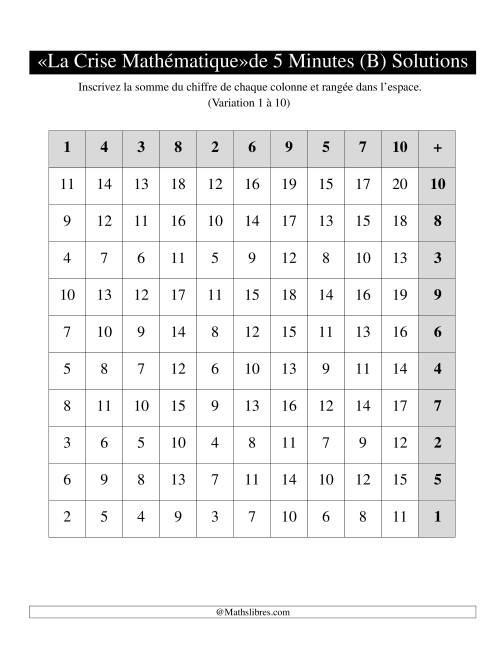 « La crise mathématique » de 5 minutes -- Une grille par page -- Variation 1 à 10 -- Main gauche (B) page 2