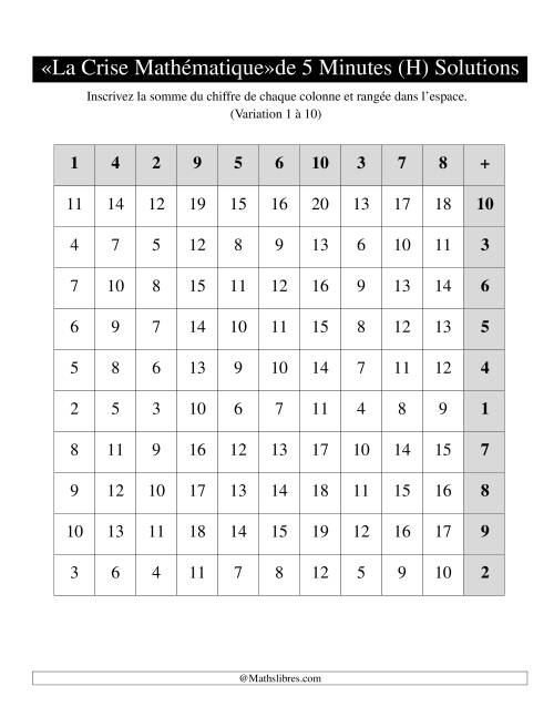 « La crise mathématique » de 5 minutes -- Une grille par page -- Variation 1 à 10 -- Main gauche (H) page 2