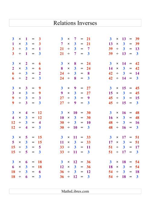 Relations Inverses -- Multiplication et Division -- Un Chiffre Vedette par Page (Ressource) -- 3 (C)