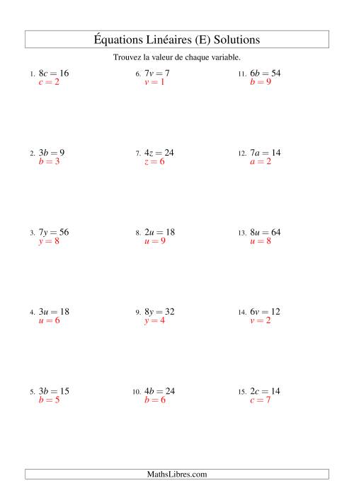 Résolution d'Équations Linéaires -- Forme ax = c (E) page 2