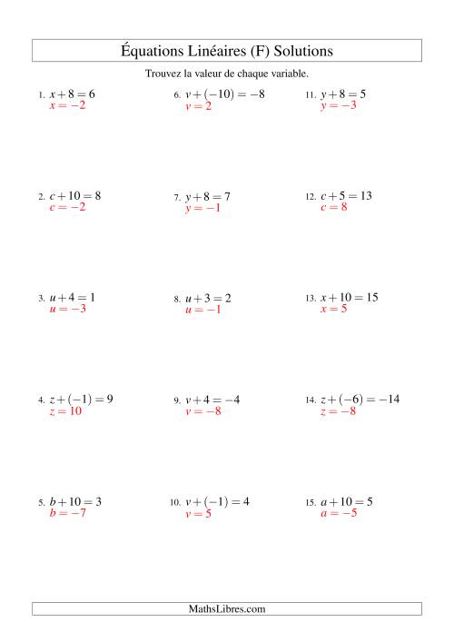 Résolution d'Équations Linéaires (Incluant Valeurs Négatives) -- Forme x + b = c (F) page 2