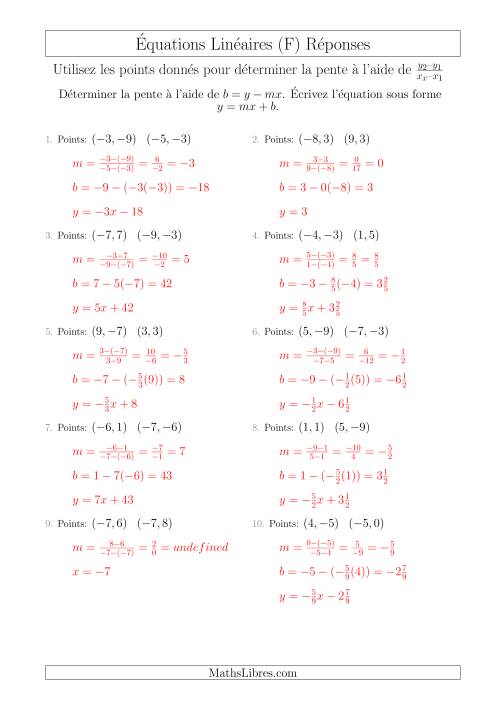 Écrire une Équation Linéaire à Partir des Deux Points (F) page 2