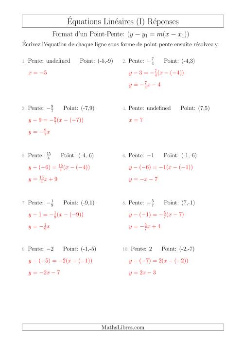 Écrivez une Équation Linéaire à Partir d’une Pente et un Point (I) page 2