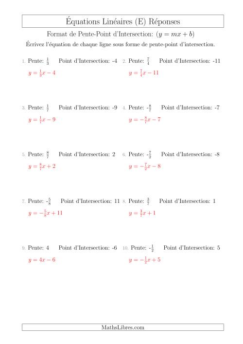 Écrire une Équation Linéaire à Partir d'une Pente et Point d'Intersection (E) page 2