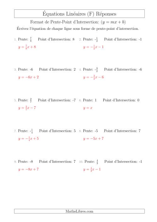 Écrire une Équation Linéaire à Partir d'une Pente et Point d'Intersection (F) page 2
