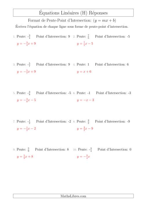 Écrire une Équation Linéaire à Partir d'une Pente et Point d'Intersection (H) page 2