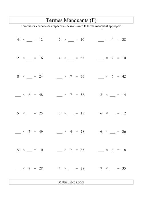 Équations avec Termes Manquants (Espaces Blancs) -- Multiplication (Variation 1 à 9) (F)