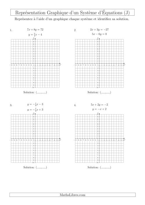 Représentation Graphique d’un Système d'Équations Mixtes (4 Quadrants) (J)