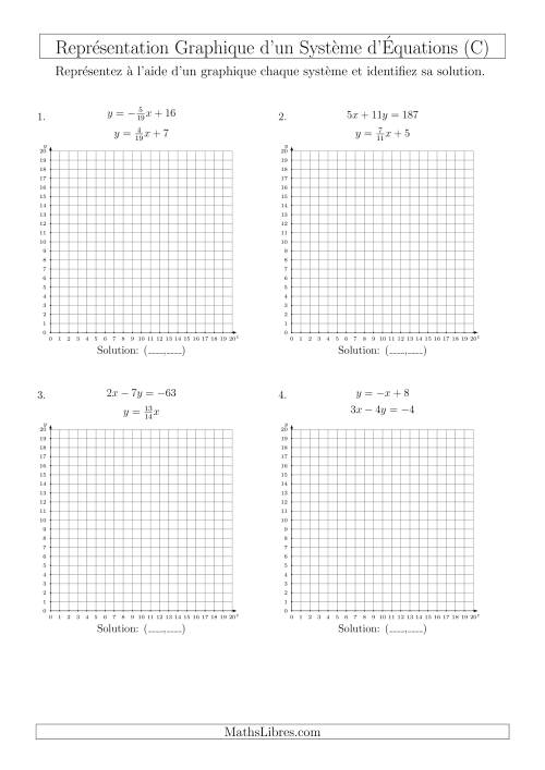 Représentation Graphique d’un Système d'Équations Mixtes (Un Seul Quadrant) (C)