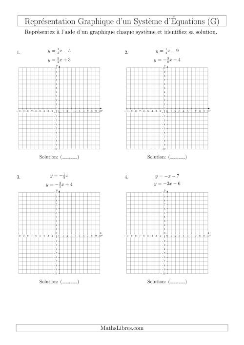 Représentation Graphique d’un Système d'Équations Incluant des Pentes (4 Quadrants) (G)