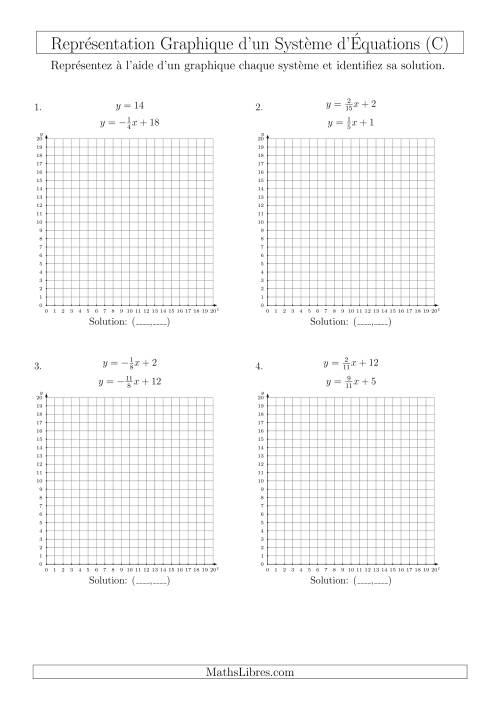 Représentation Graphique d’un Système d'Équations Incluant des Pentes (Un Seul Quadrant) (C)