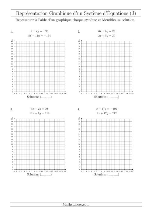 Représentation Graphique d’un Système d'Équations (Un Seul Quadrant) (J)