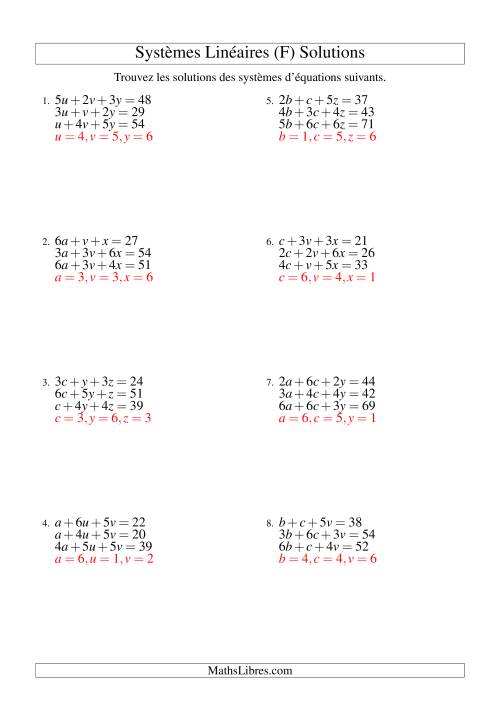 Systèmes d'Équations Linéaires -- Deux Variables Incluant Valeurs Négatives (F) page 2