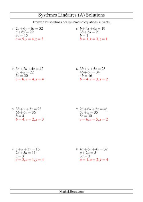 Systèmes d'Équations Linéaires -- Deux Variables (Tout) page 2