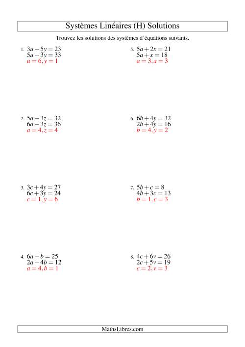 Systèmes d'Équations Linéaires -- Une Variable Incluant Valeurs Négatives -- Facile (H) page 2