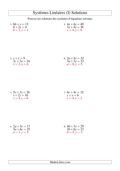 Systèmes d'Équations Linéaires -- Une Variable Incluant Valeurs Négatives -- Facile (I) page 2