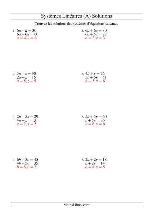 Systèmes d'Équations Linéaires -- Une Variable Incluant Valeurs Négatives -- Facile (Tout) page 2