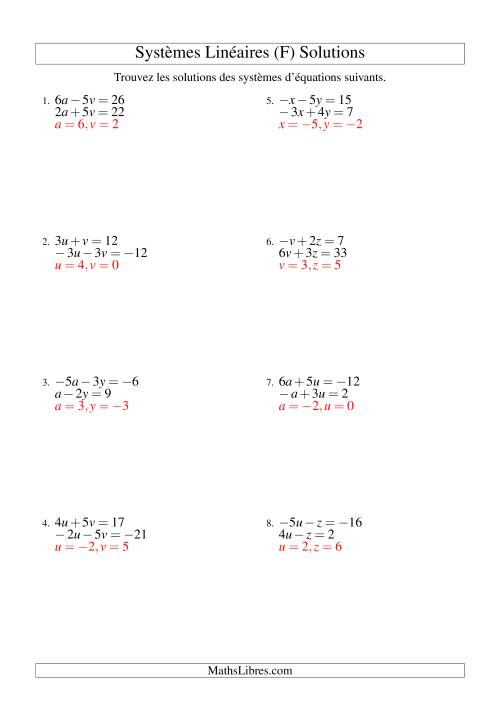 Systèmes d'Équations Linéaires -- Trois Variables Incluant Valeurs Négatives -- Facile (F) page 2