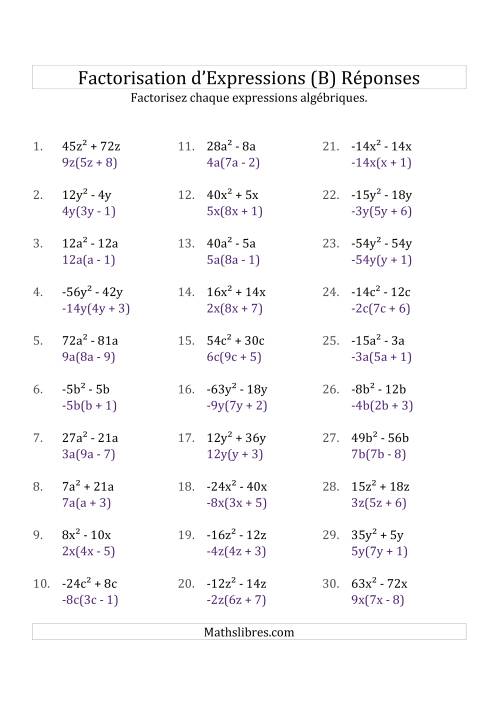 Factorisation d'Expressions Sans la Formule Quadratique (avec des Racines Carrées, Coefficients Composés, & Multiplicateurs Négatifs & Positifs) (B) page 2