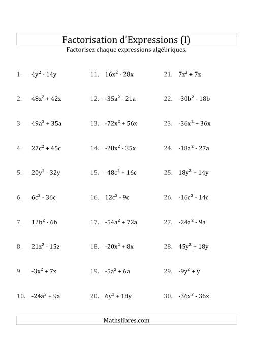 Factorisation d'Expressions Sans la Formule Quadratique (avec des Racines Carrées, Coefficients Composés, & Multiplicateurs Négatifs & Positifs) (I)