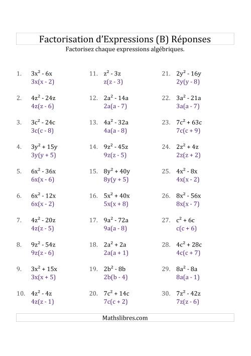 Factorisation d'Expressions Sans la Formule Quadratique (avec des Racines Carrées, Coefficients Simples & Multiplicateurs Positifs) (B) page 2