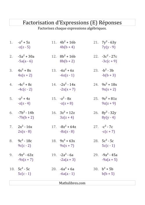 Factorisation d'Expressions Sans la Formule Quadratique (avec des Racines Carrées, Coefficients Simples, & Multiplicateurs Négatifs & Positifs) (E) page 2