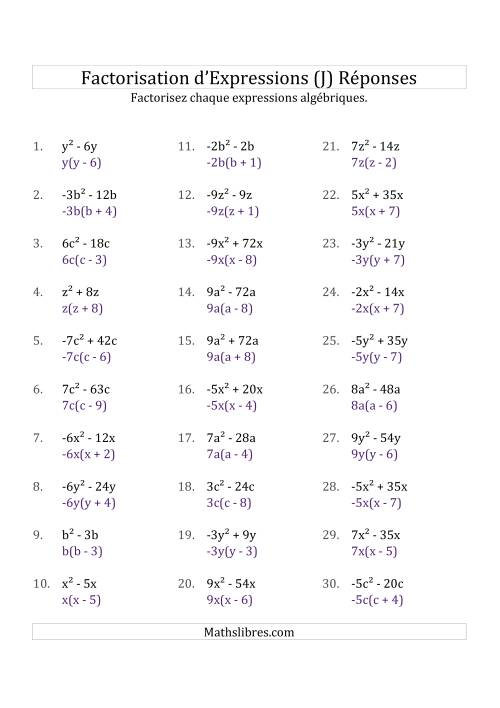 Factorisation d'Expressions Sans la Formule Quadratique (avec des Racines Carrées, Coefficients Simples, & Multiplicateurs Négatifs & Positifs) (J) page 2
