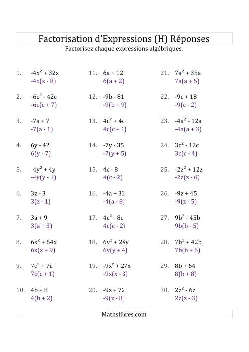 Factorisation d'Expressions Sans la Formule Quadratique (avec ou pas des Racines Carrées, avec des Coefficients Simples, & Multiplicateurs Négatifs & Positifs) (H) page 2