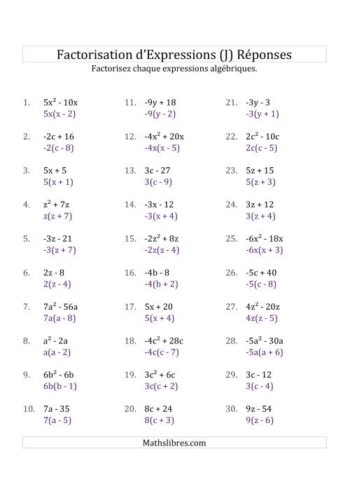 Factorisation d'Expressions Sans la Formule Quadratique (avec ou pas des Racines Carrées, avec des Coefficients Simples, & Multiplicateurs Négatifs & Positifs) (J) page 2
