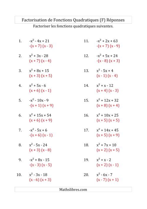 Factorisation d'Expressions Quadratiques (Coefficients «a» variant de -1 à 1) (F) page 2