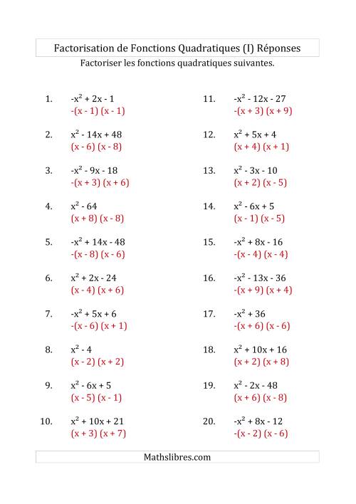 Factorisation d'Expressions Quadratiques (Coefficients «a» variant de -1 à 1) (I) page 2
