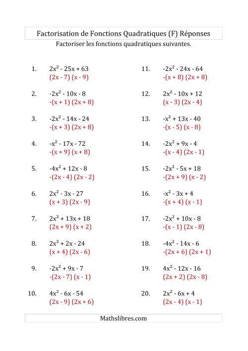 Factorisation d'Expressions Quadratiques (Coefficients «a» variant de -4 à 4) (F) page 2