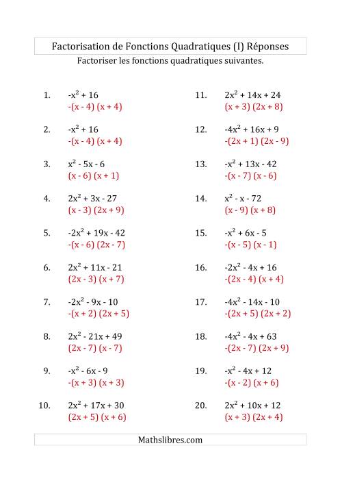 Factorisation d'Expressions Quadratiques (Coefficients «a» variant de -4 à 4) (I) page 2