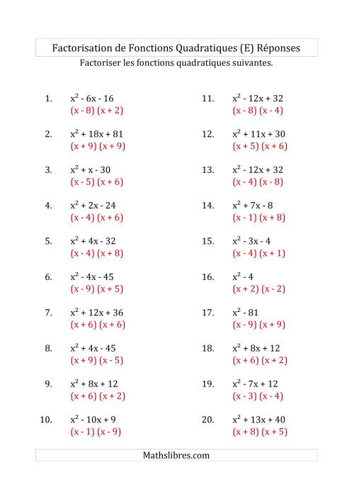 Factorisation d'Expressions Quadratiques (Coefficients «a» de 1) (E) page 2