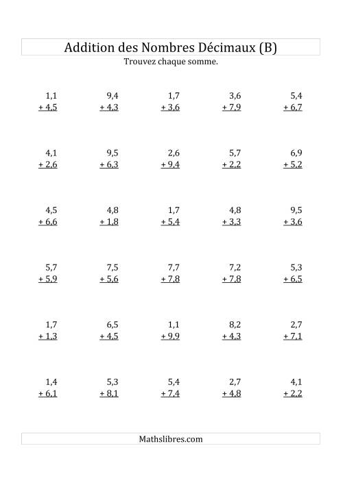 Addition de Nombres Décimaux au Dixième Près Avec 1 Chiffre Avant le Nombre Décimal (variant de 1,1 à 9,9) (B)