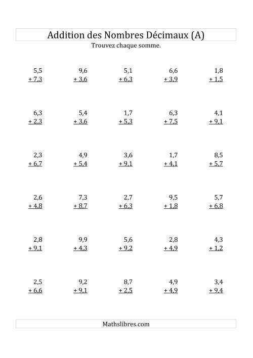 Addition de Nombres Décimaux au Dixième Près Avec 1 Chiffre Avant le Nombre Décimal (variant de 1,1 à 9,9) (Tout)