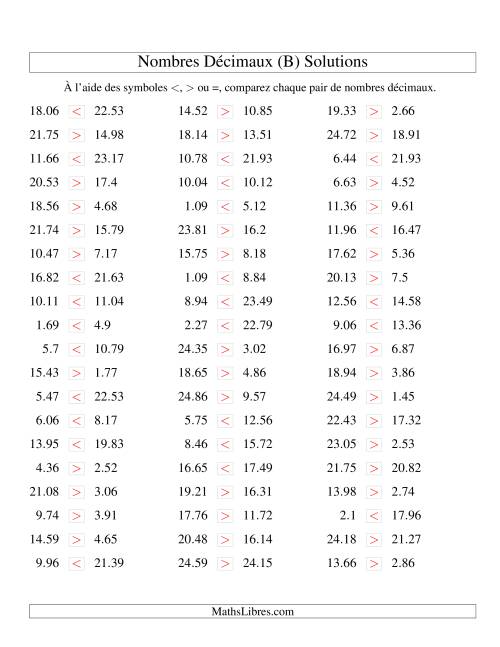 Comparaison de nombres décimaux jusqu'aux centièmes (B) page 2