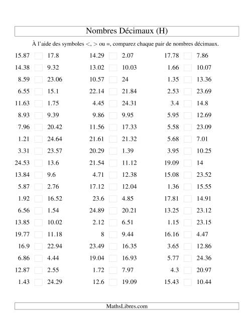 Comparaison de nombres décimaux jusqu'aux centièmes (H)