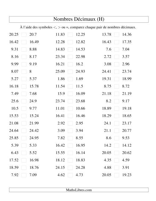 Comparaison de nombres décimaux jusqu'aux centièmes -- Nombres rapprochés (H)