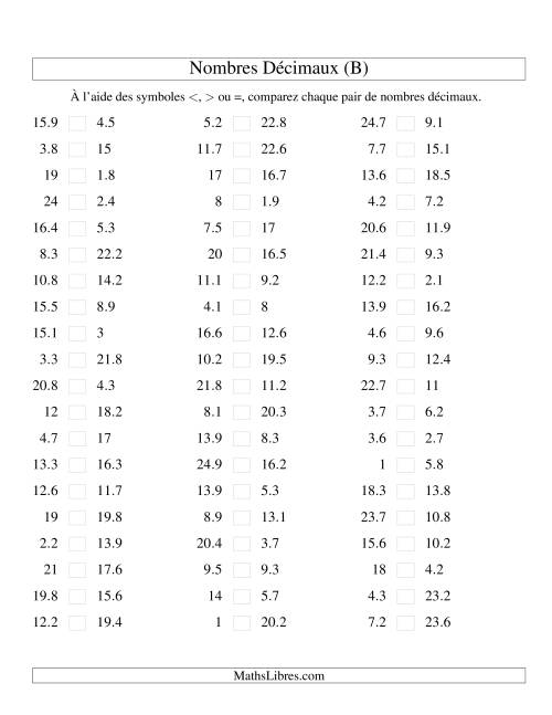 Comparaison de nombres décimaux jusqu'aux centièmes (B)