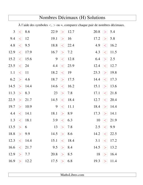 Comparaison de nombres décimaux jusqu'aux dixièmes (H) page 2