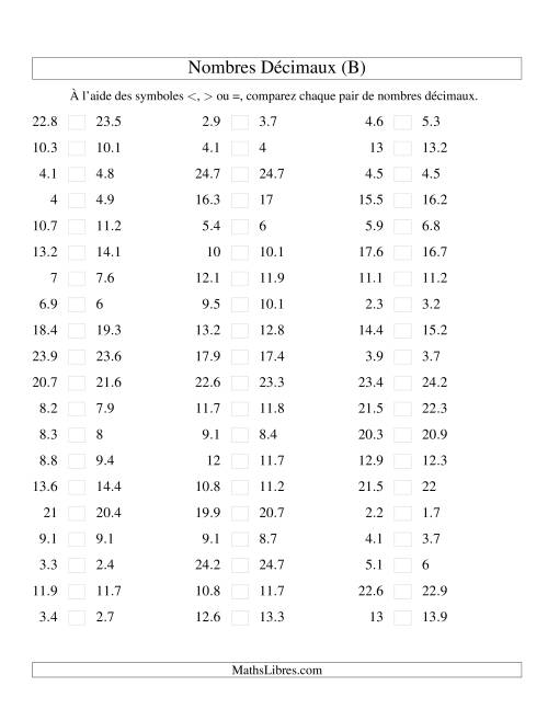 Comparaison de nombres décimaux jusqu'aux dixièmes -- Nombres rapprochés (B)