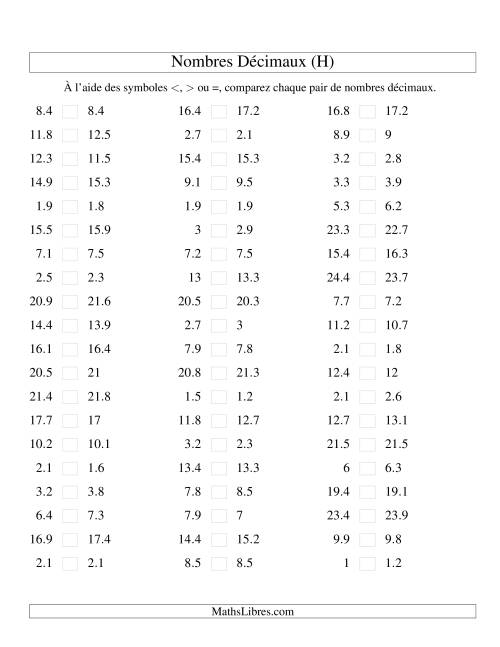 Comparaison de nombres décimaux jusqu'aux dixièmes -- Nombres rapprochés (H)