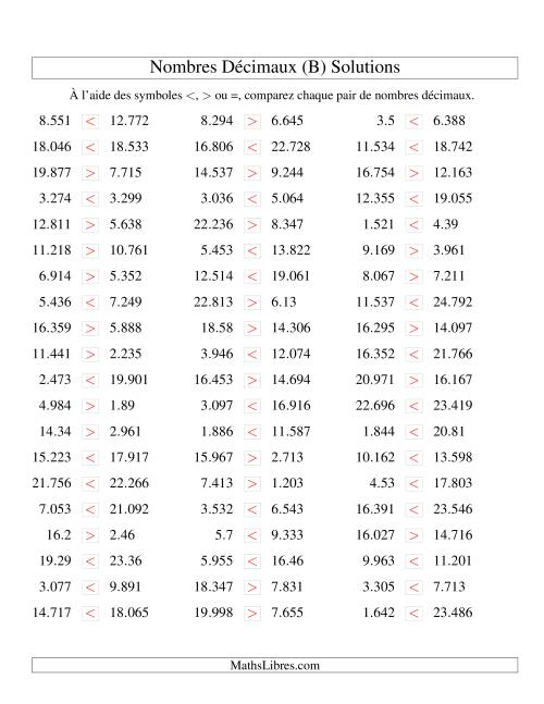 Comparaison de nombres décimaux jusqu'aux millièmes (B) page 2