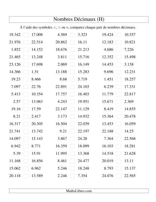 Comparaison de nombres décimaux jusqu'aux millièmes (H)